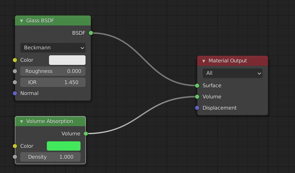 Material setup for emerald using glass and volume absorption shaders