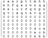 Mathematica graphics