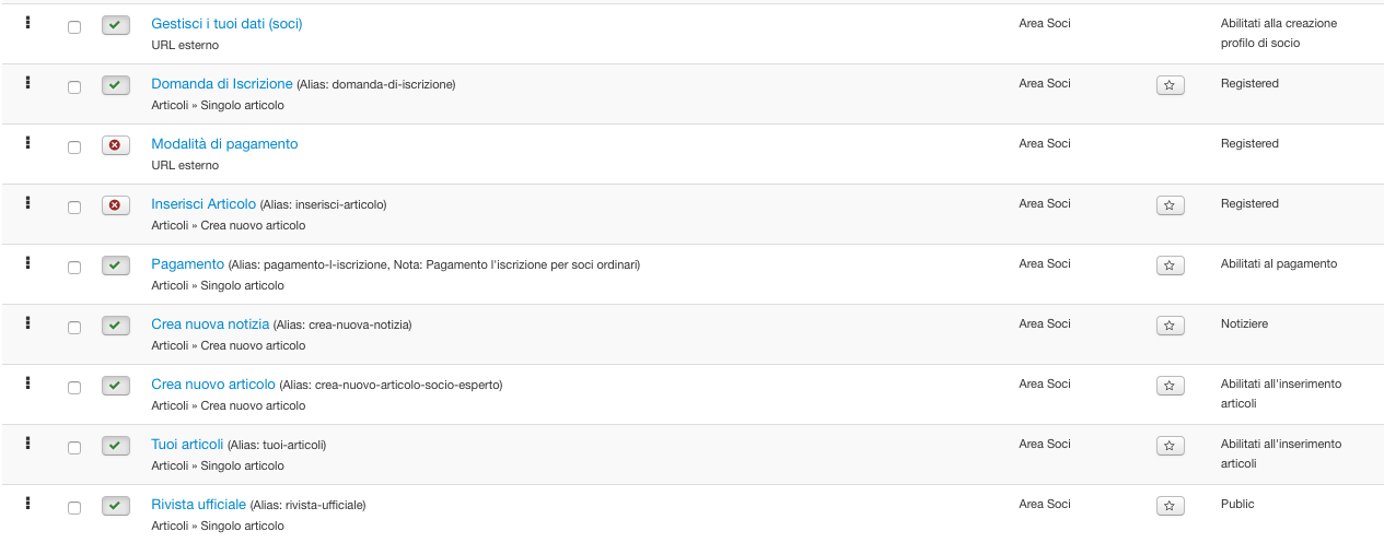 Joomla's access level example