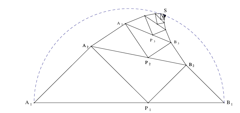 repeated triangles