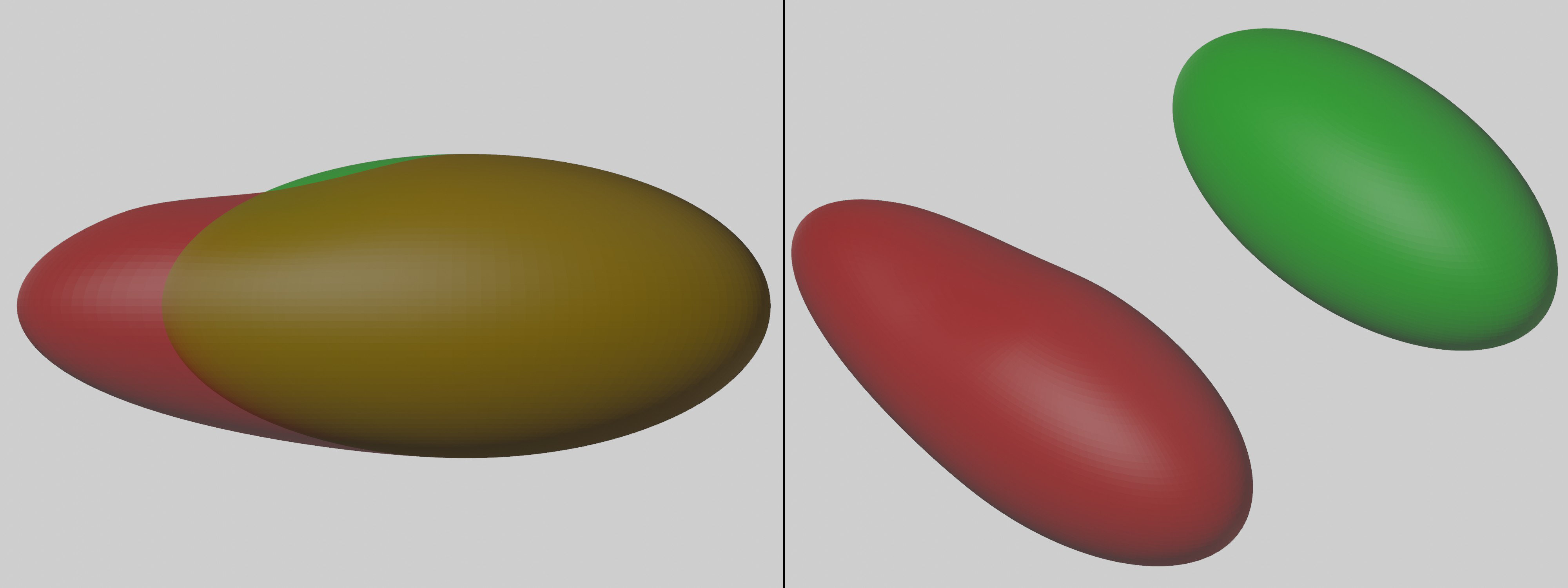 Red: Complicated shape as example. Green: Stretched sphere for reference