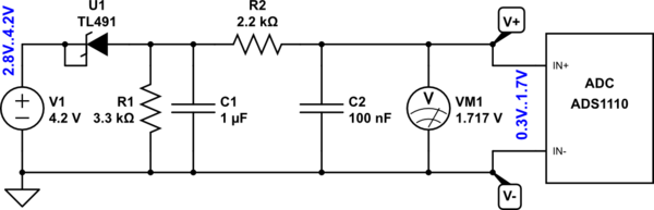 schematic