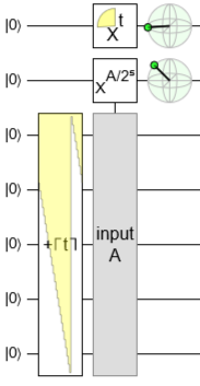 circuit