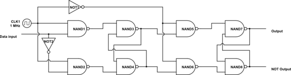 schematic