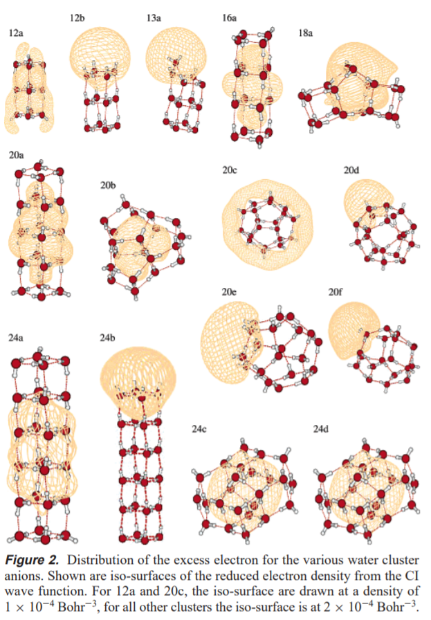 electrons bound on water clusters