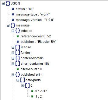 Estructura del JSON