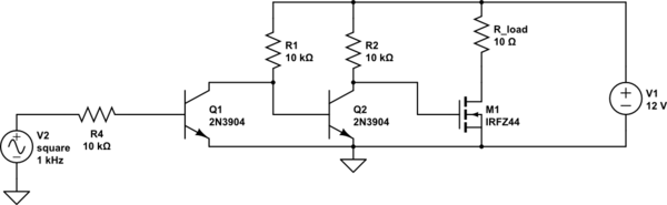 schematic