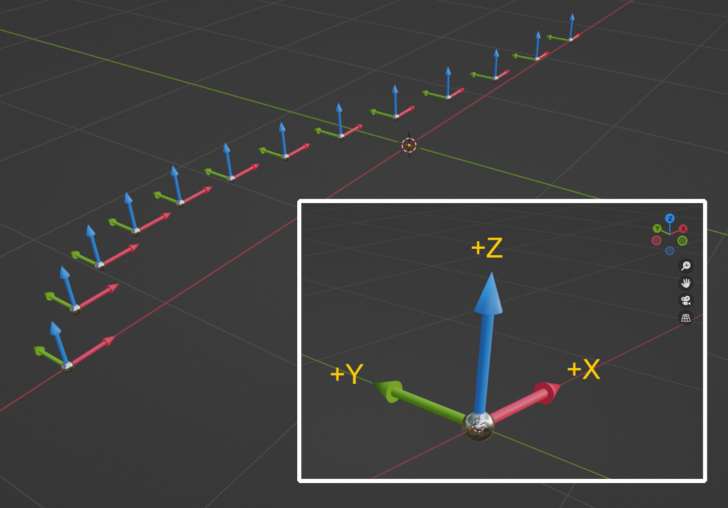 orientation pointers instanced on curve