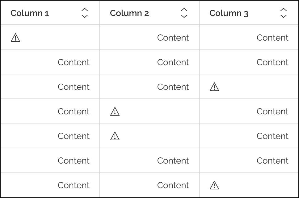 Table example