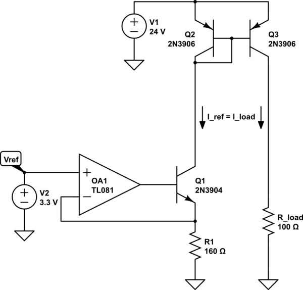 schematic