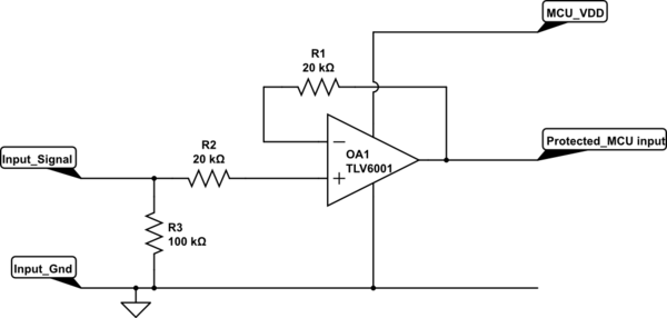 schematic