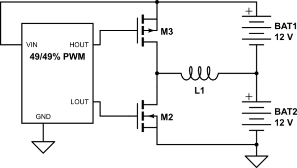 schematic