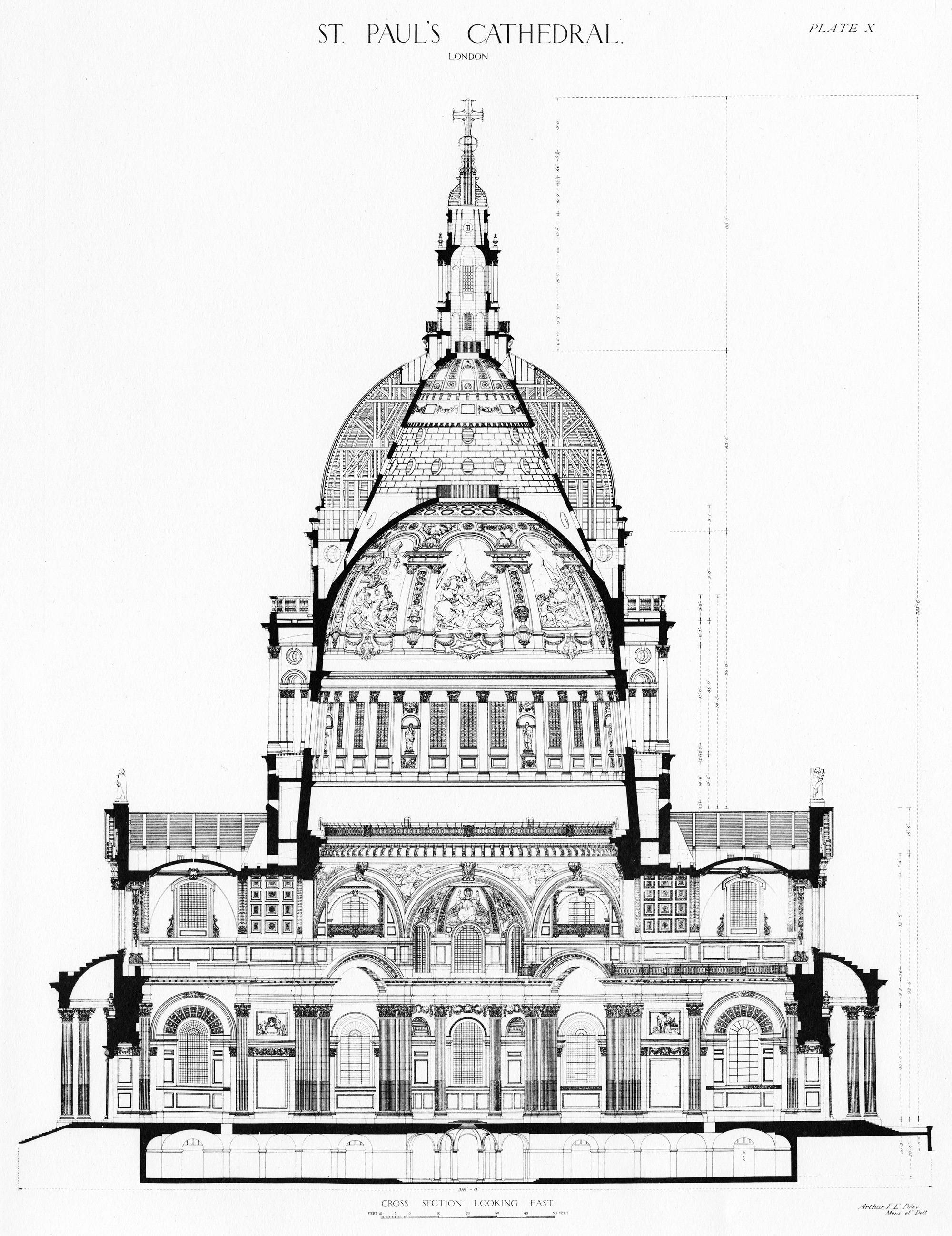 St. Paul's Cathedral, section through dome