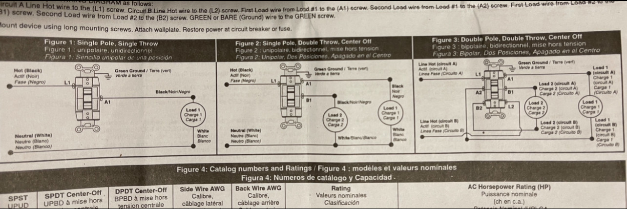 Switch Diagram