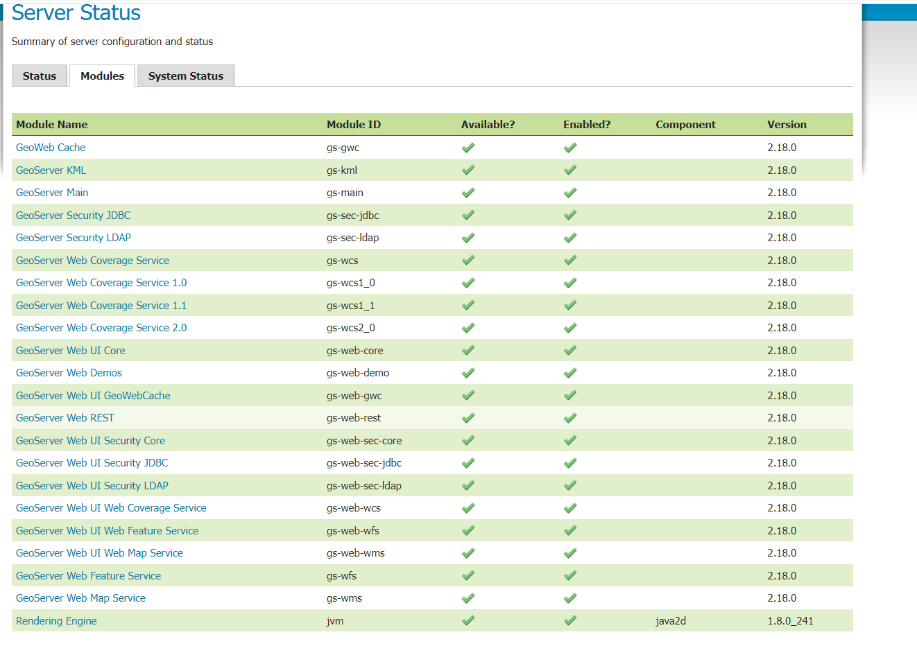 C:\Users\MORADIM\Desktop\geoserver-2.18.0\webapps\geoserver\WEB-INF\lib