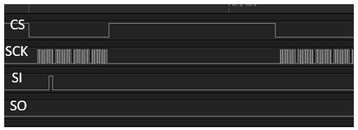 SPI command to read data at address 0 followed by read