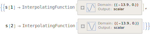 Mathematica graphics