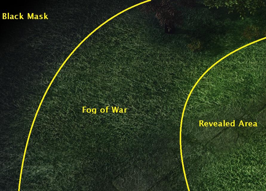 gradients between visibility regions