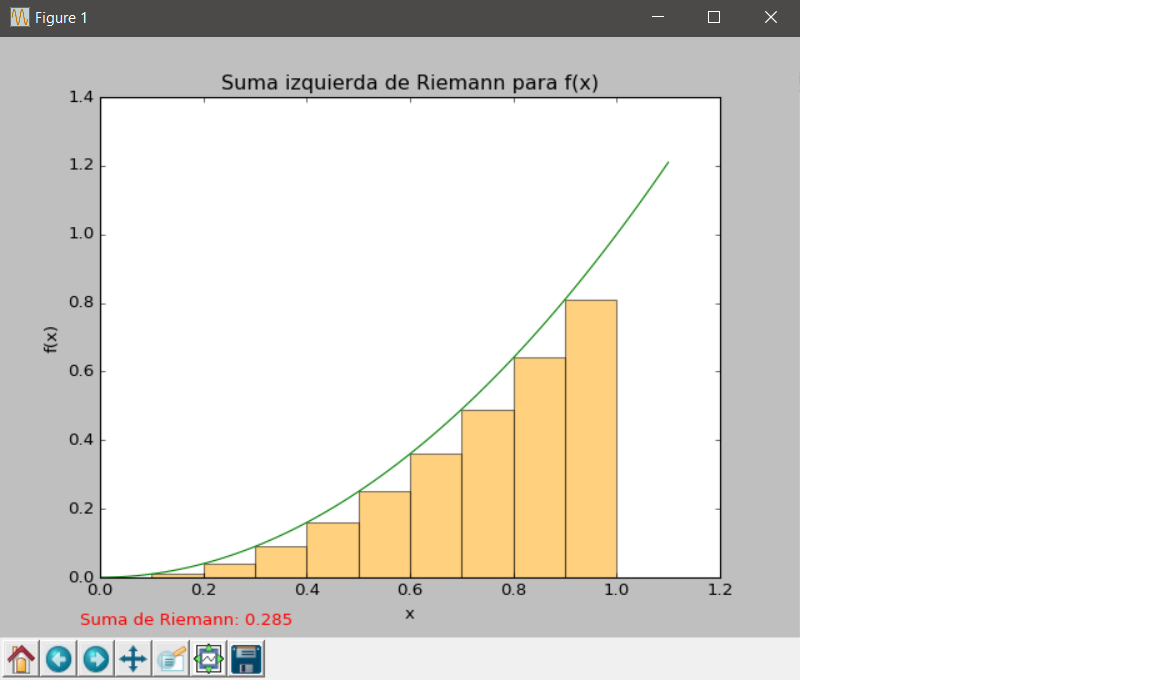 introducir la descripción de la imagen aquí