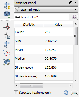 Statistics Panel