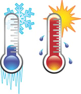 thermometer