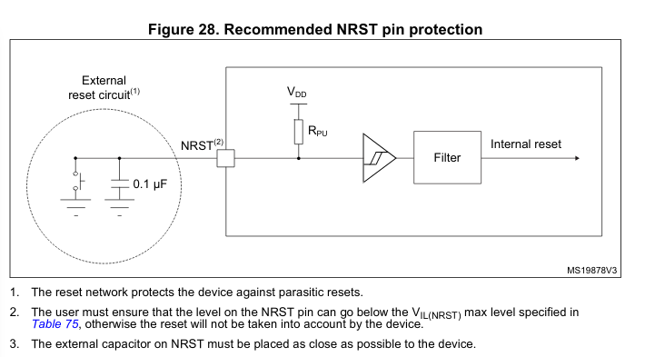 Fig 28 from datasheet