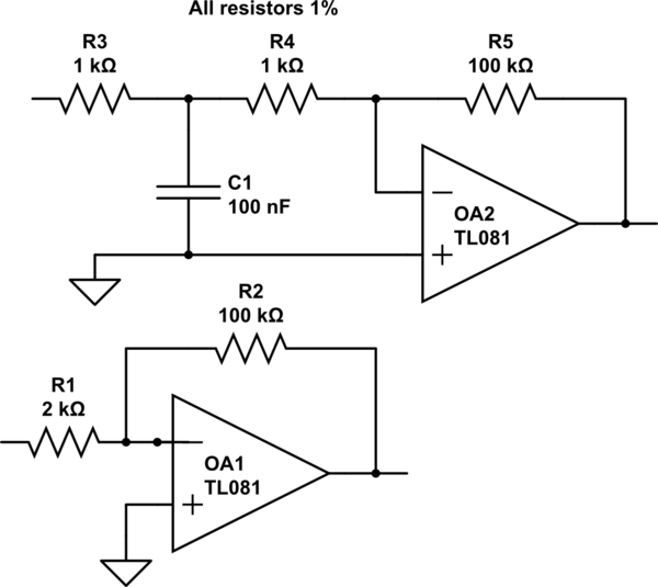 schematic