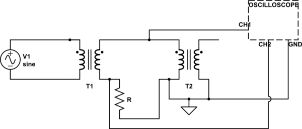 schematic