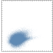 Mathematica graphics