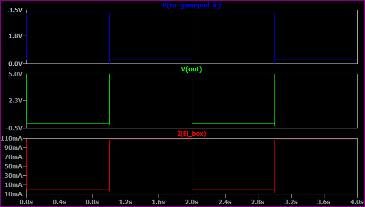 EL Wire Switch 5V Simulation