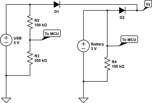 schematic