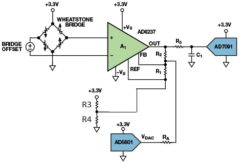 Full circuit