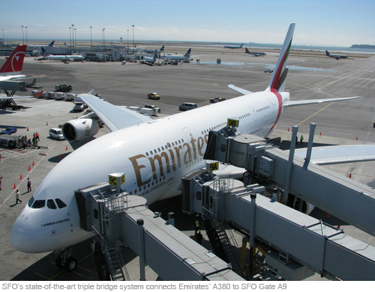 A380 Jet Bridge