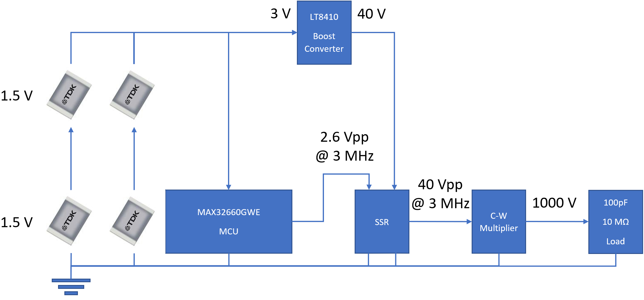 circuit diagram