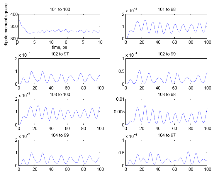 MATLAB plots with nice ticks