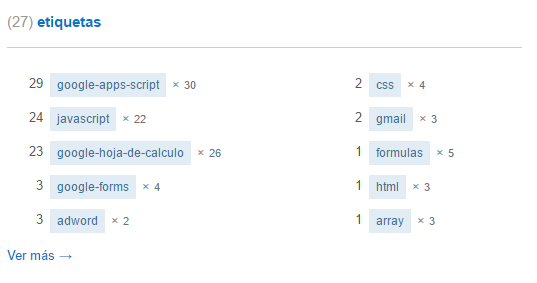 ejemplo de etiquetas en perfil