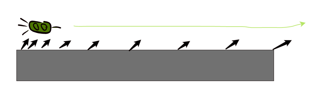 Electromagnetic accelerator