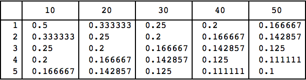 PNG-TABLE-2