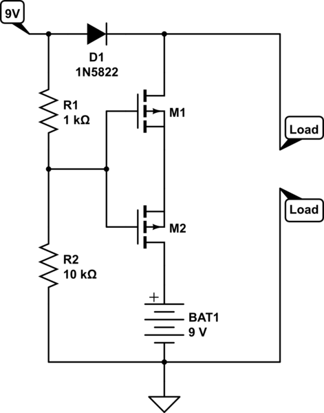 schematic