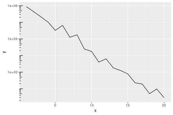 example_plot