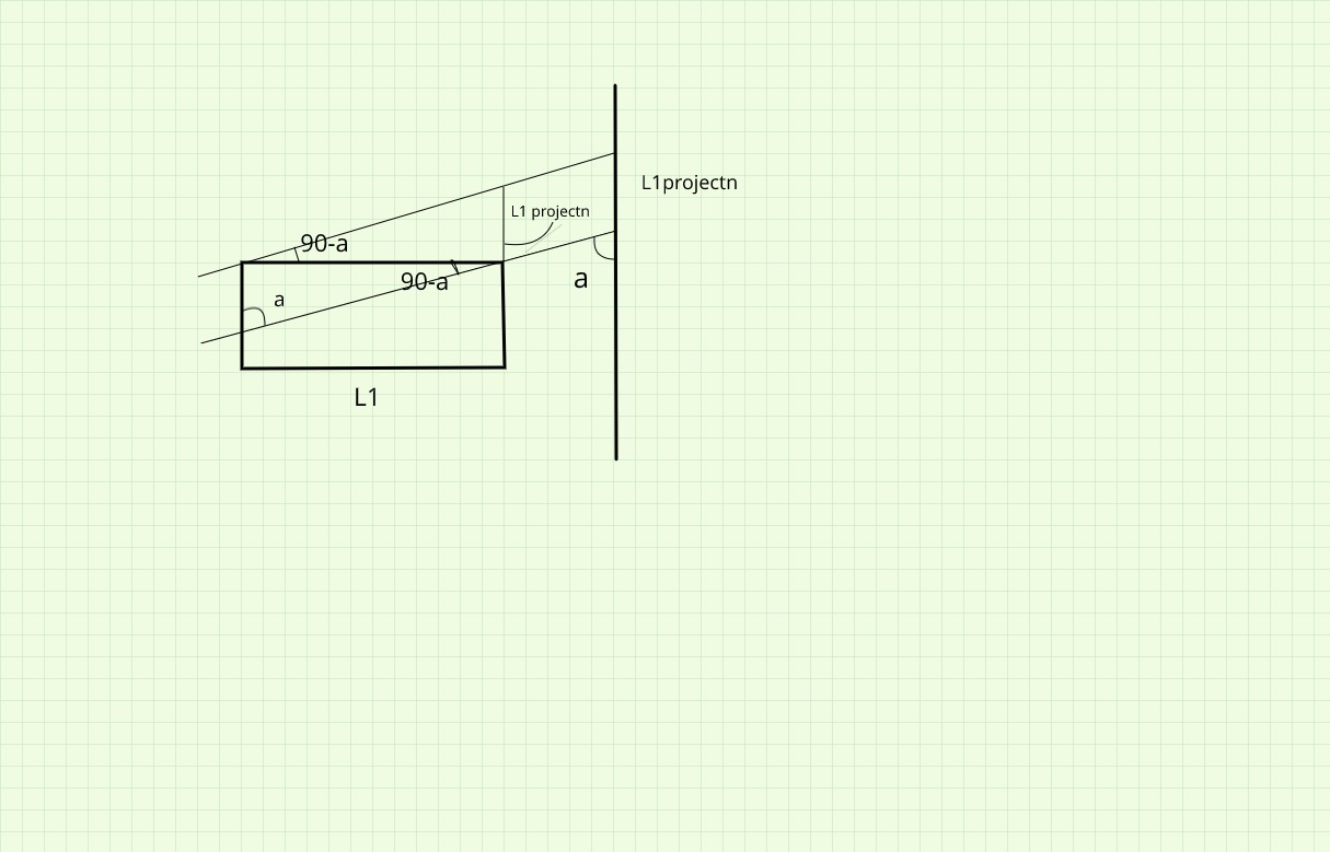 angle of projtn