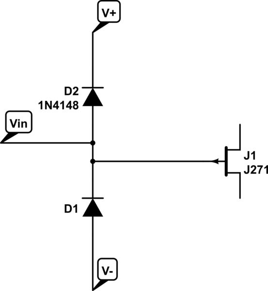 schematic