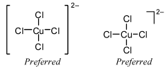 Depiction of polyatomic ions