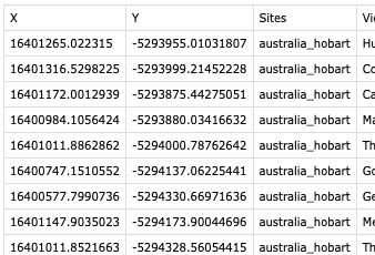 csv output