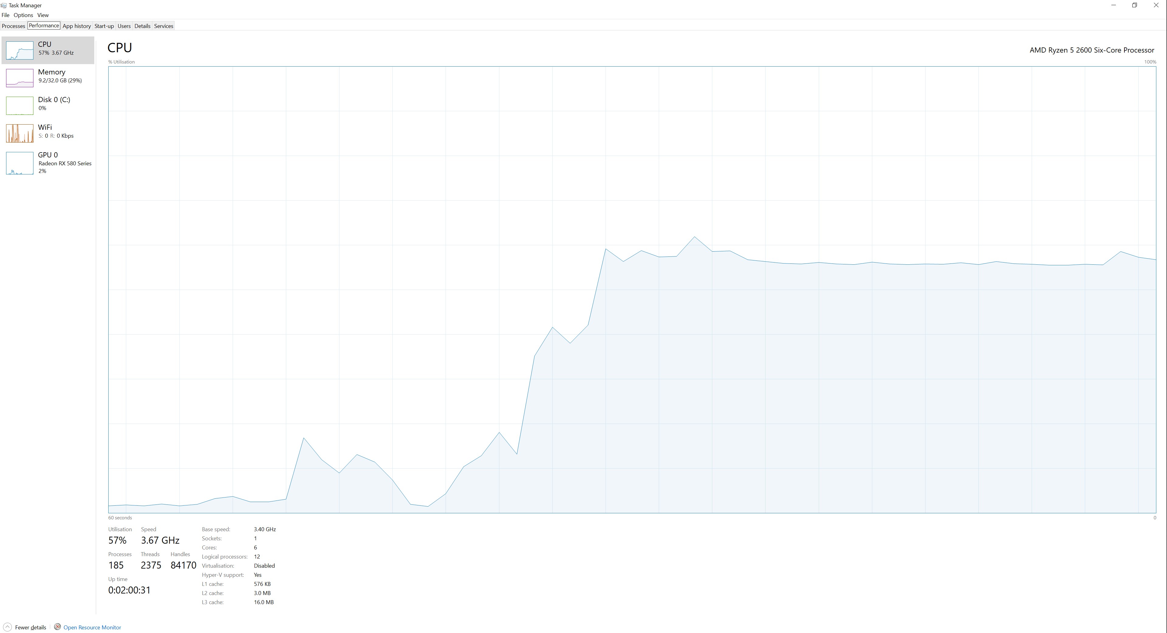 Desktop CPU usage