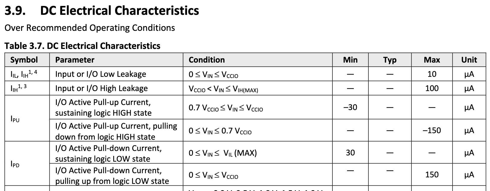 datasheet saying max pulldown is 150 microamps