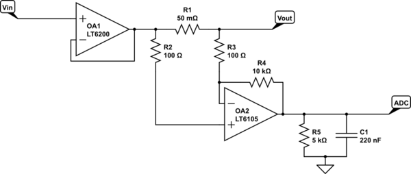 schematic