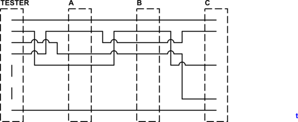 schematic