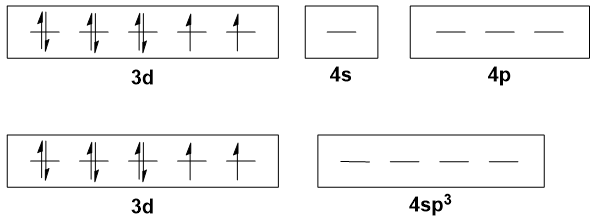 sp3 hybridisation scheme for tetrahedral Ni(II)