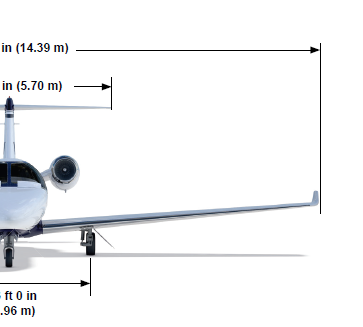 Wignlet of Cessna citation M2